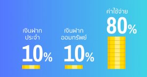 แนะนำวิธีการเก็บเงินสไตล์นักเศรษฐศาสตร์ที่คุณเองก็ทำได้