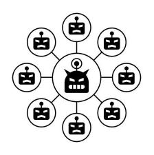 Cybersecurity terms - รวบรวมคำศัพท์โลกไซเบอร์