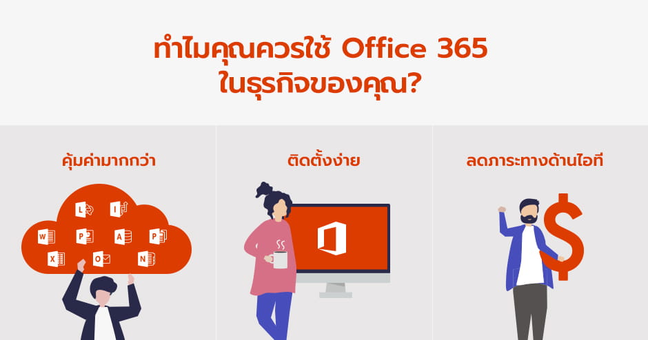 office 365 มีอะไรบ้าง