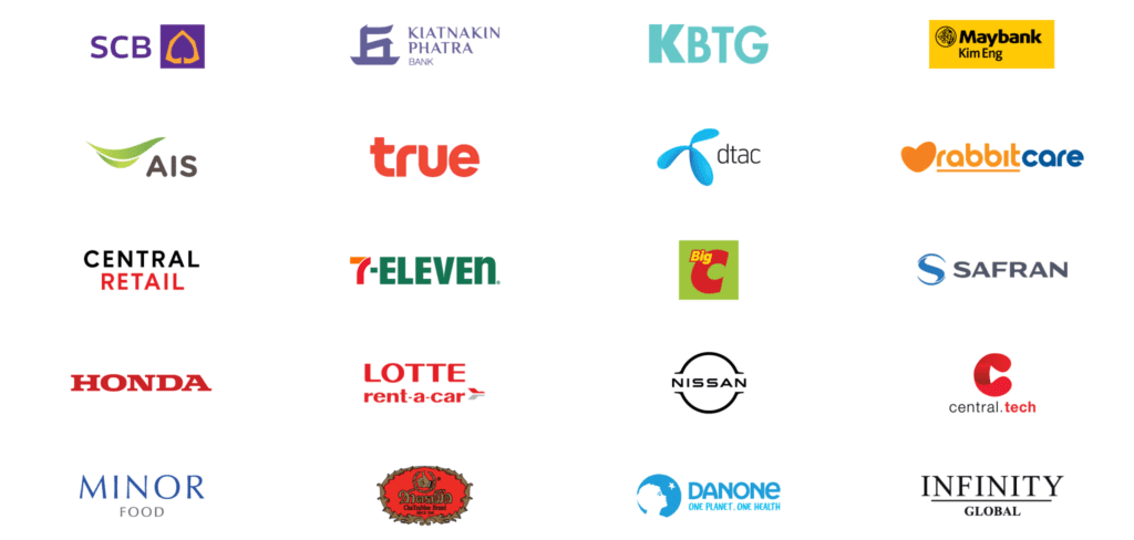 Software Development & IT Services in Thailand: Aware Group